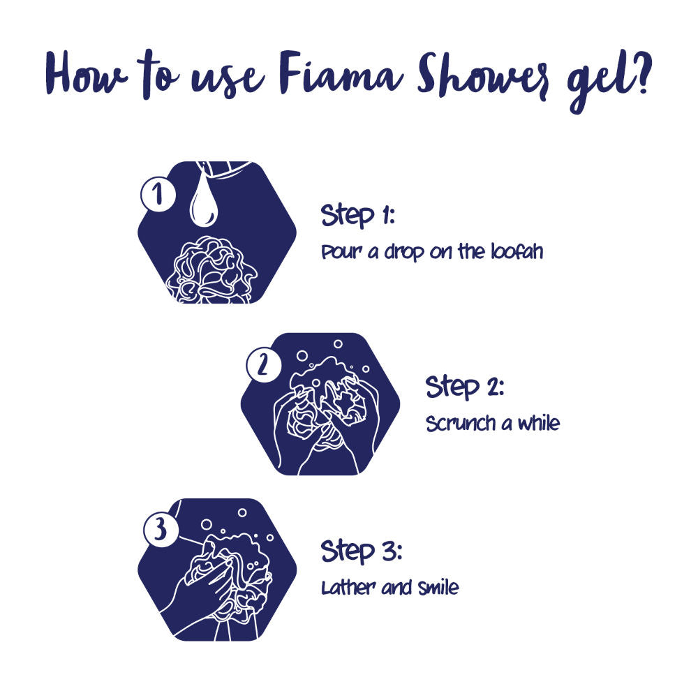 Fiama Men Shower Gel Body, Face & Hair Refreshing Pulse With Sea Minerals With Skin Conditioners, 900ml Buy at Indicrest Image 6