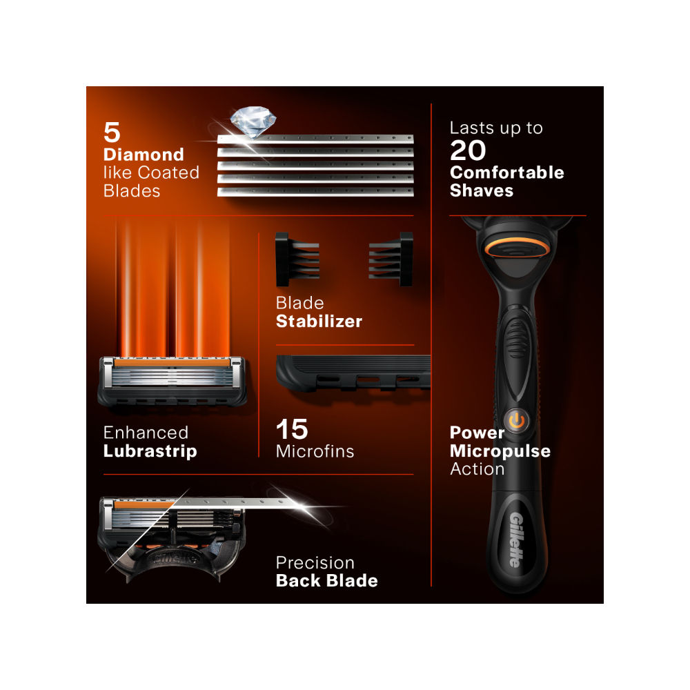 Gillette Fusion 5 Power Razor for Men Buy at Indicrest Image 4