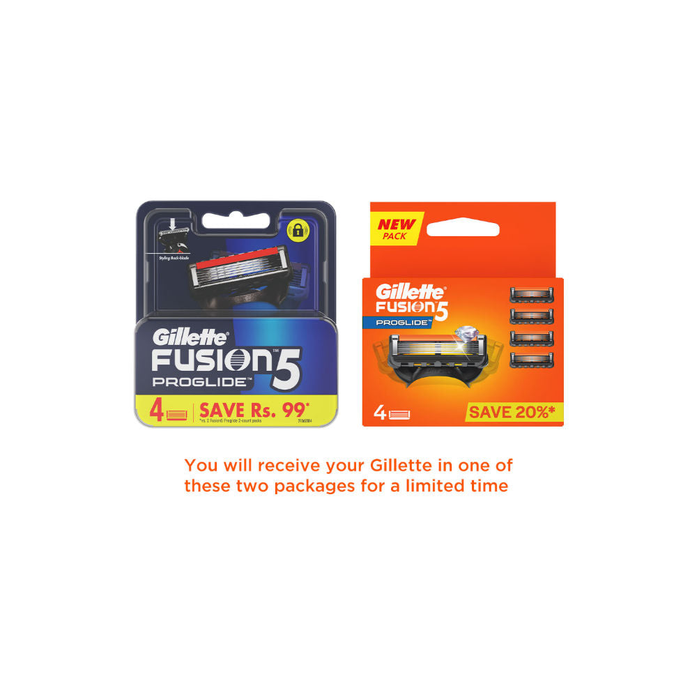 Gillette Fusion Proglide FlexBall Manual Shaving Razor Blades for men, 4 pcs. Buy at Indicrest Image 2