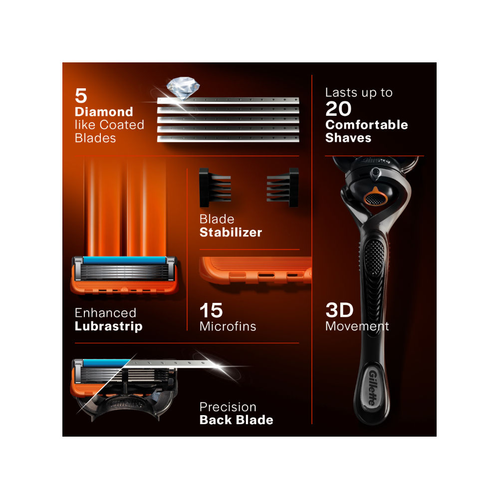 Gillette Fusion Proglide Razor for Men Buy at Indicrest Image 4