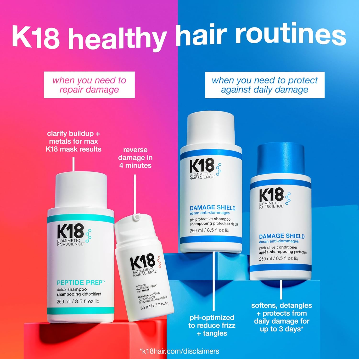 K18 DAMAGE SHIELD pH Protective Shampoo, 250ml