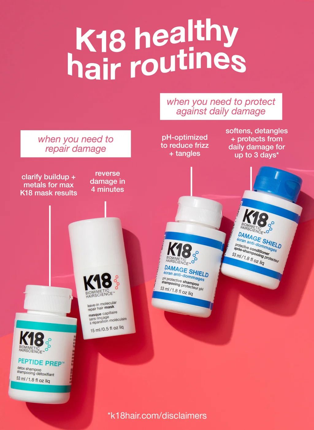 K18 DAMAGE SHIELD pH Protective Shampoo, 53ml