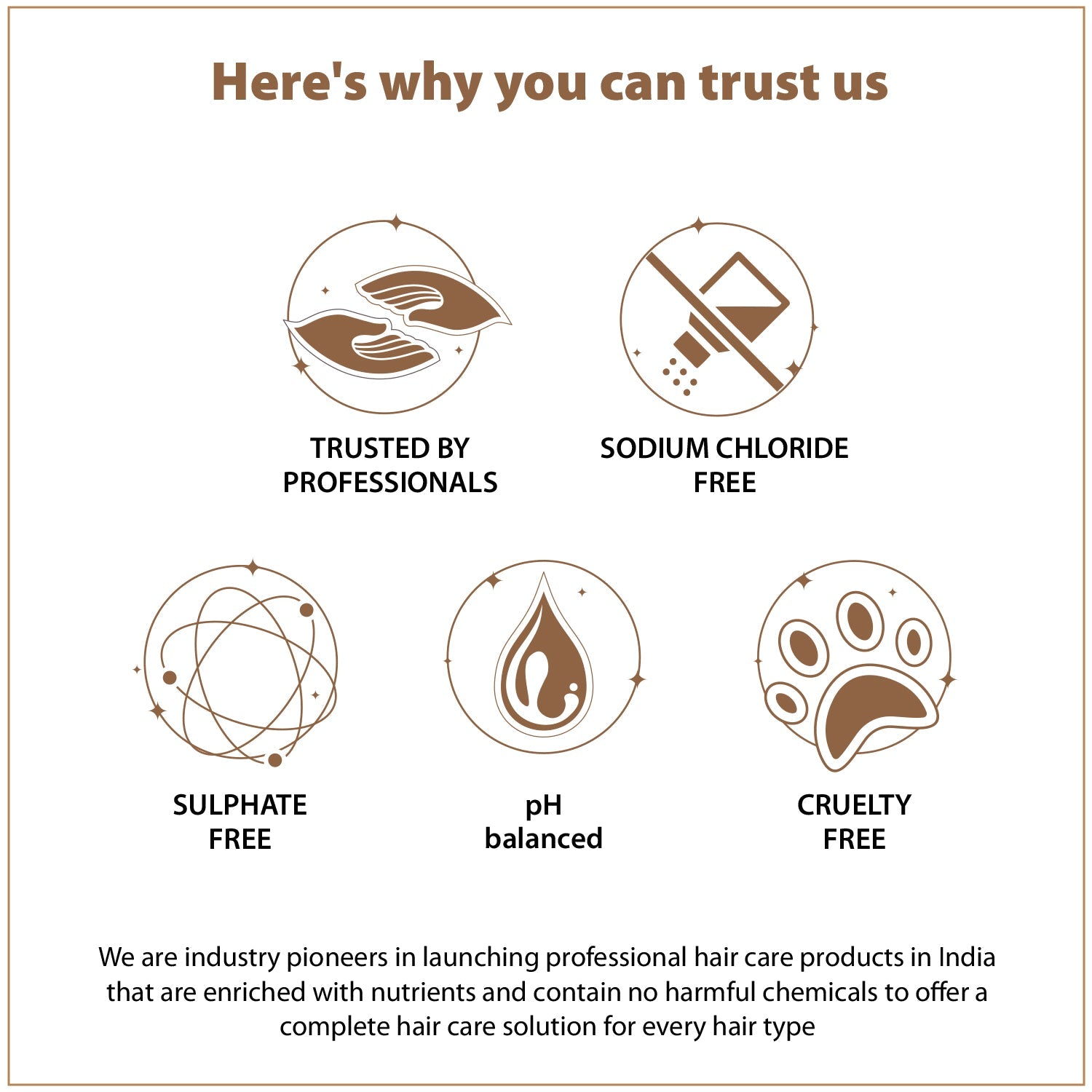 QOD Argan Oil Shampoo and Conditioner, 300ml - Combo