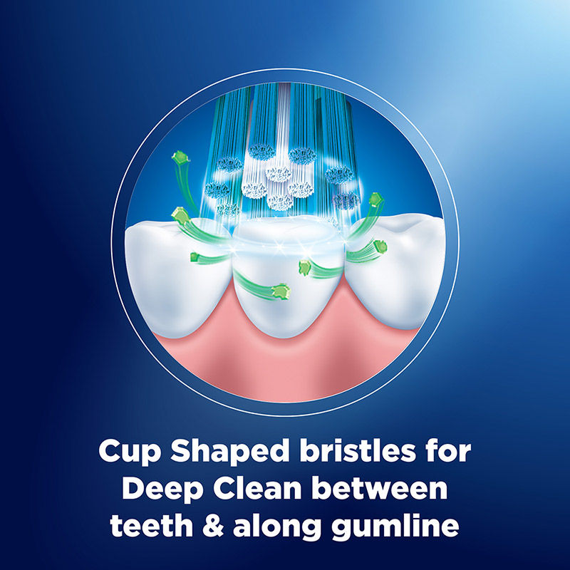 Oral-B Cavity Defense Bacteria Fighter Toothbrush - Soft (Pack of 6) Buy at Indicrest Image 3