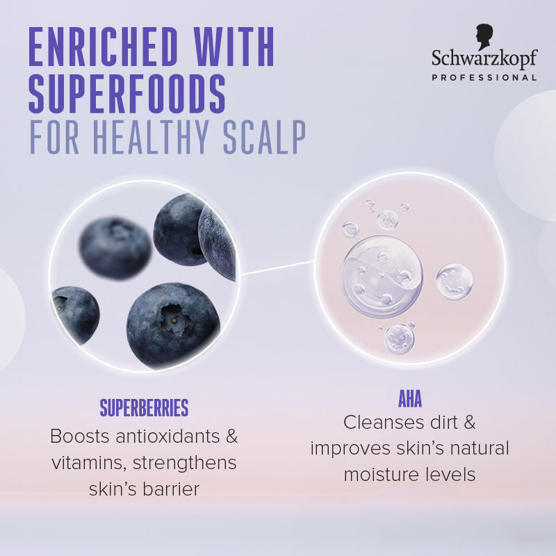 Schwarzkopf Professional Bonacure Anti-Dandruff Serum with Superberries & AHA, 100ml Buy at Indicrest Image 6