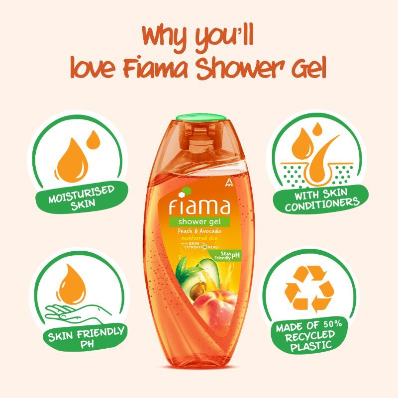 Fiama Shower Gel Peach & Avocado Body Wash Soft Moisturised & Hydrating Skin, Vit E, 250ml Buy at Indicrest Image 6