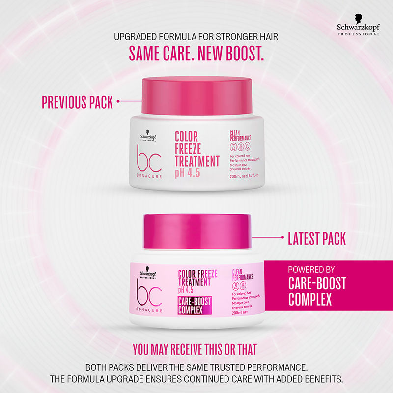 Schwarzkopf Professional Bonacure pH 4.5 Color Freeze Treatment, 200ml Buy at Indicrest Image 10