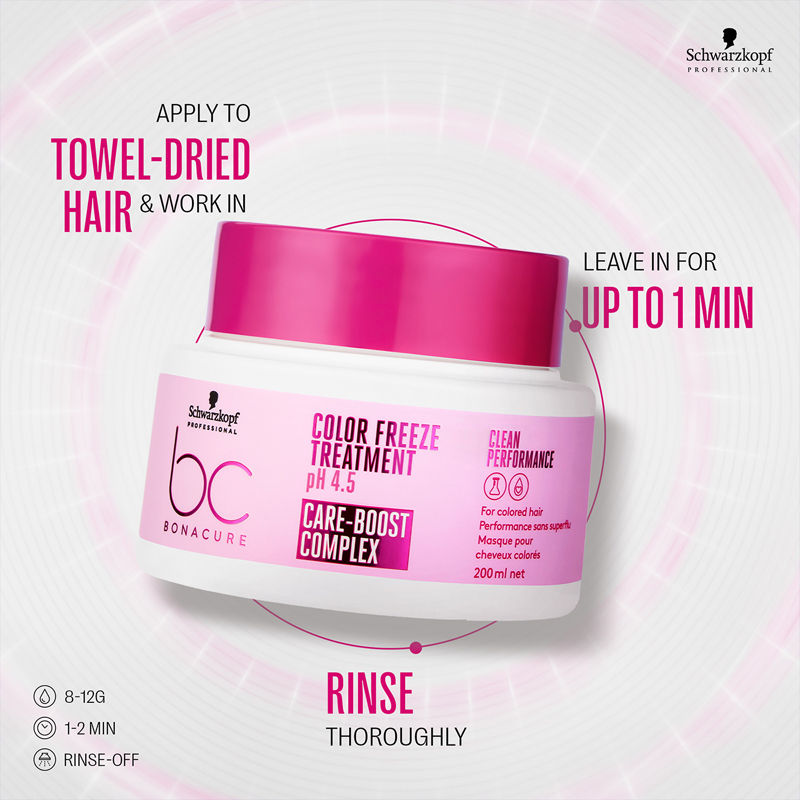 Schwarzkopf Professional Bonacure pH 4.5 Color Freeze Treatment, 200ml Buy at Indicrest Image 12