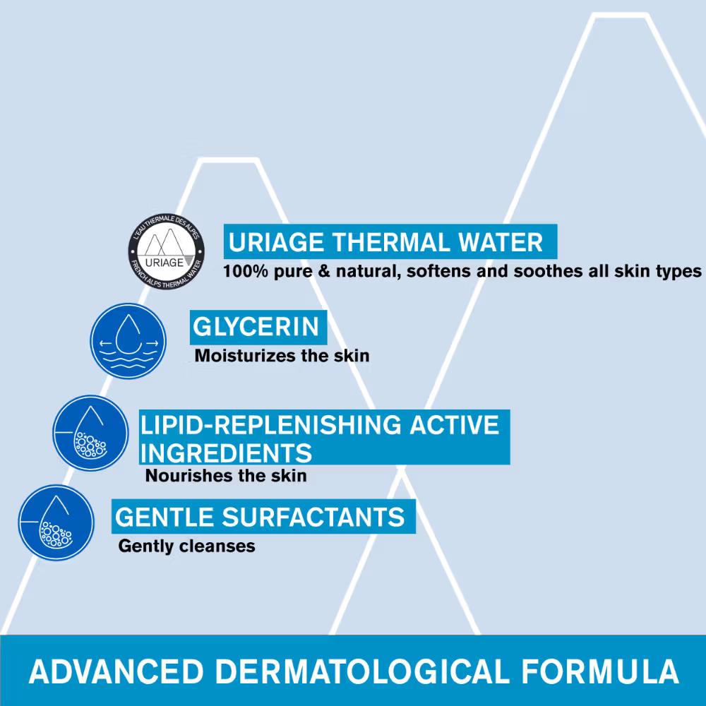 Uriage Extra-Rich Dermatological Face & Body Wash Shower gel for Sensitive Skin Healthy pH 5.5, 500ml