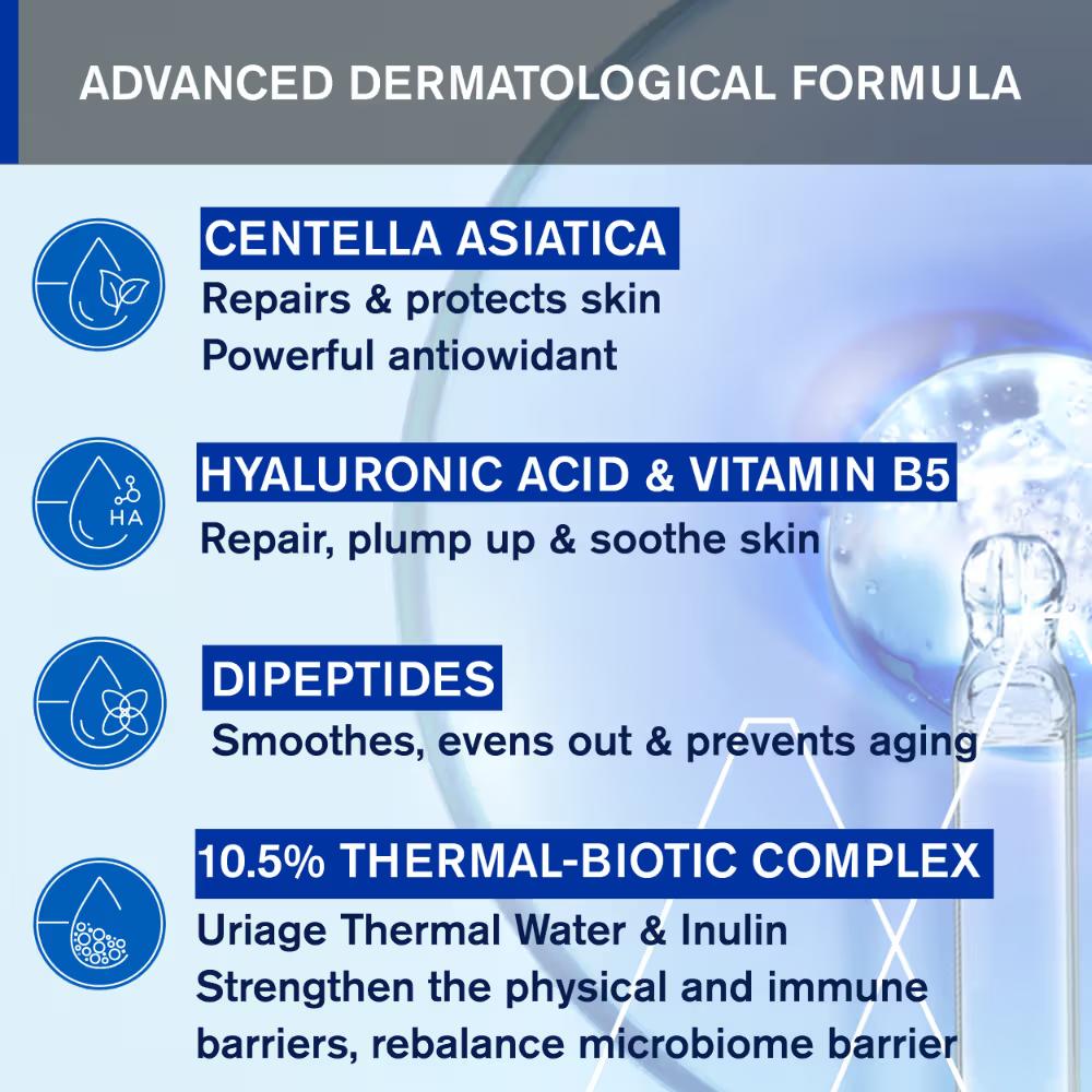 Uriage Cica-Daily Intense Repairing Anti-Pollution Serum 10.5% Thermal Biotic Complex Repairs Skin, 30ml