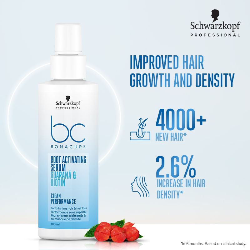 Schwarzkopf Professional Bonacure Root Activating Serum For Thinning Hair| Biotin & Guarana, 100ml Buy at Indicrest Image 2