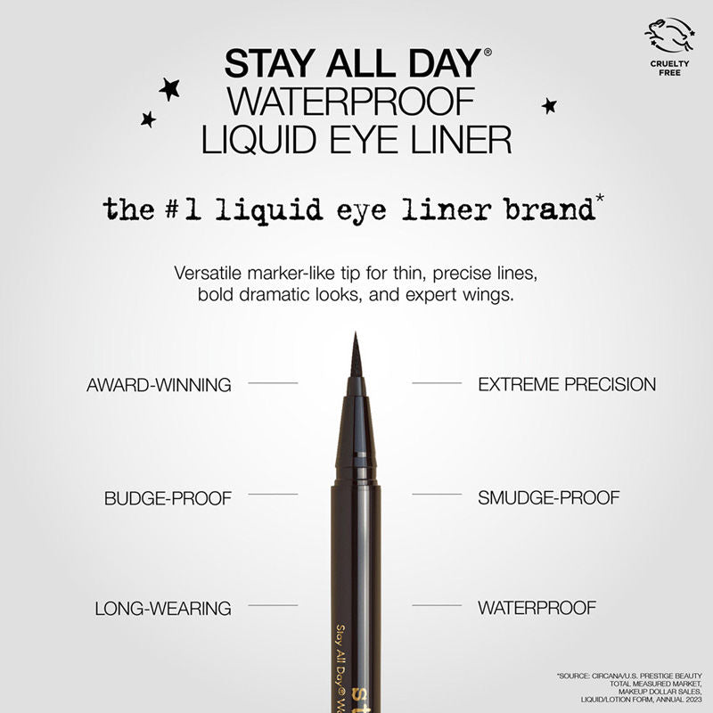 Stila Cosmetics Stay All Day Waterproof Liquid Eye Liner - Intense Black, 0.5ml