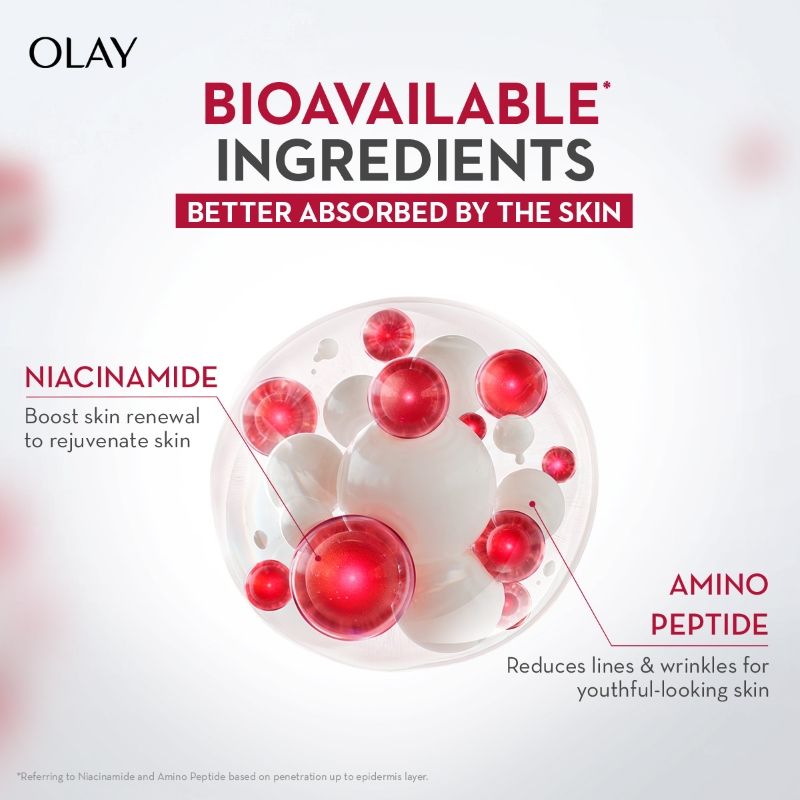Olay Regenerist Whip Cream With Spf30, Ultra Lightweight For Plump & Bouncy Skin With Niacimide, 50ml Buy at Indicrest Image 4