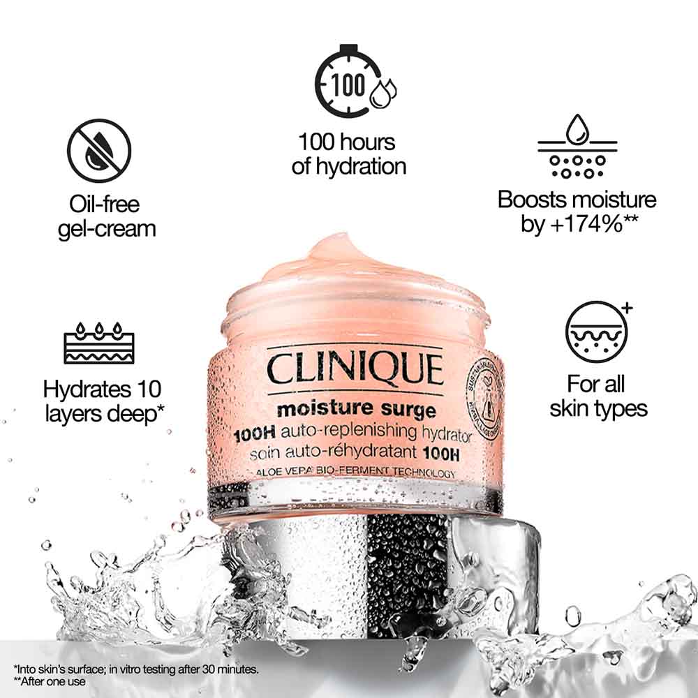 Clinique Hydration Mini Kit With Moisture Surge 100H, 75ml