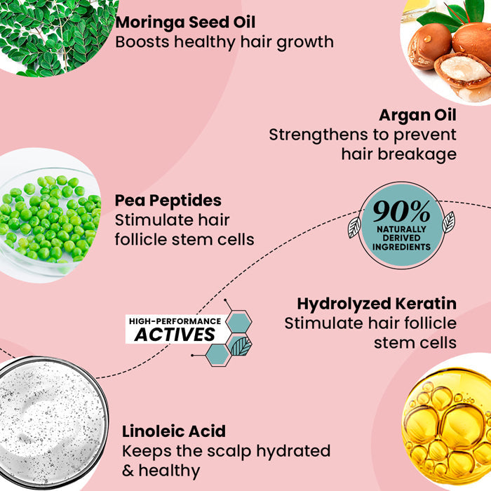 Dot & Key Hair Mask with Moringa + Argan Oil, 200ml