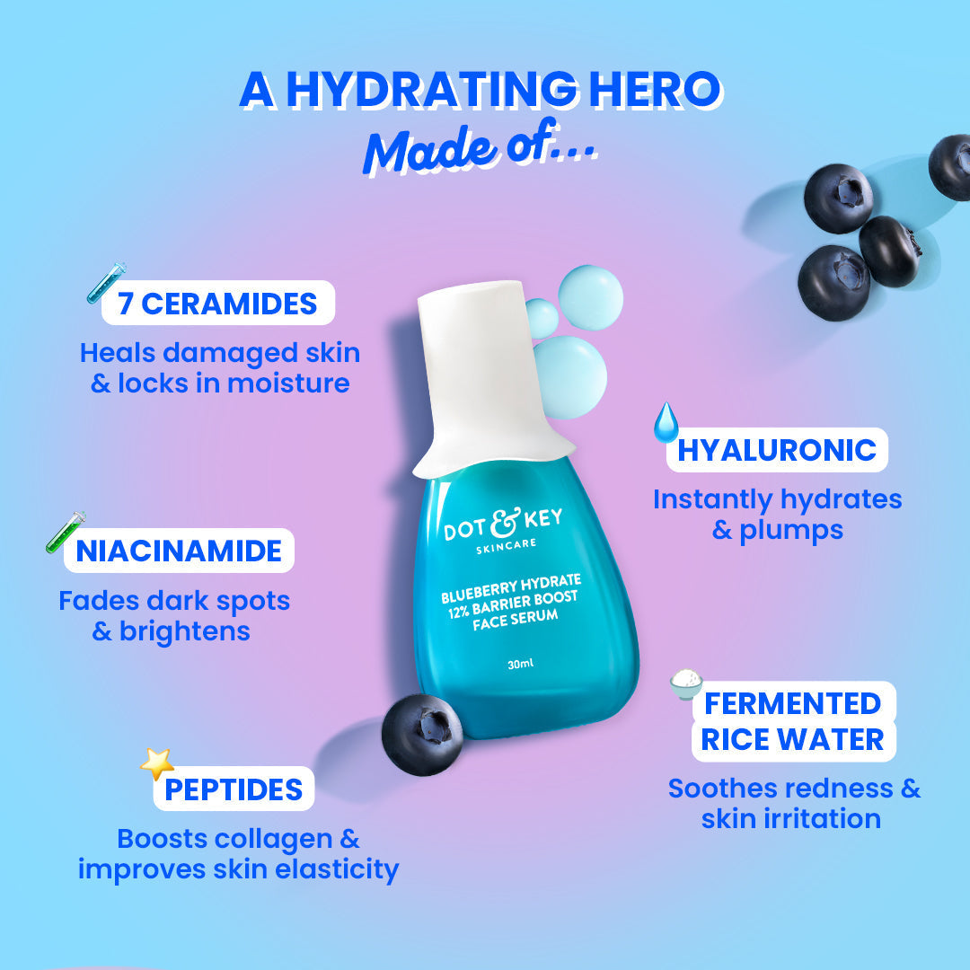 Dot & Key Barrier Repair CSMS Routine, Combo Pack