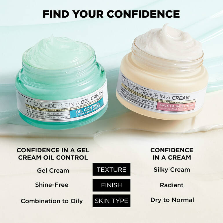 IT COSMETICS Confidence In A Gel Cream, 60ml