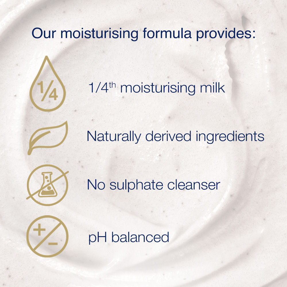 Dove Exfoliating Body Polish - Crushed Macadamia & Rice Milk (Pack of 2), 200g Buy at Indicrest Image 4