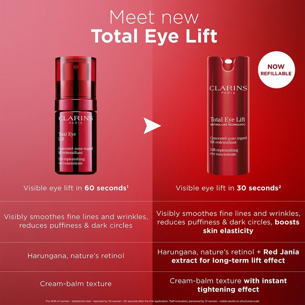 Clarins Total Eye Lift, 15ml