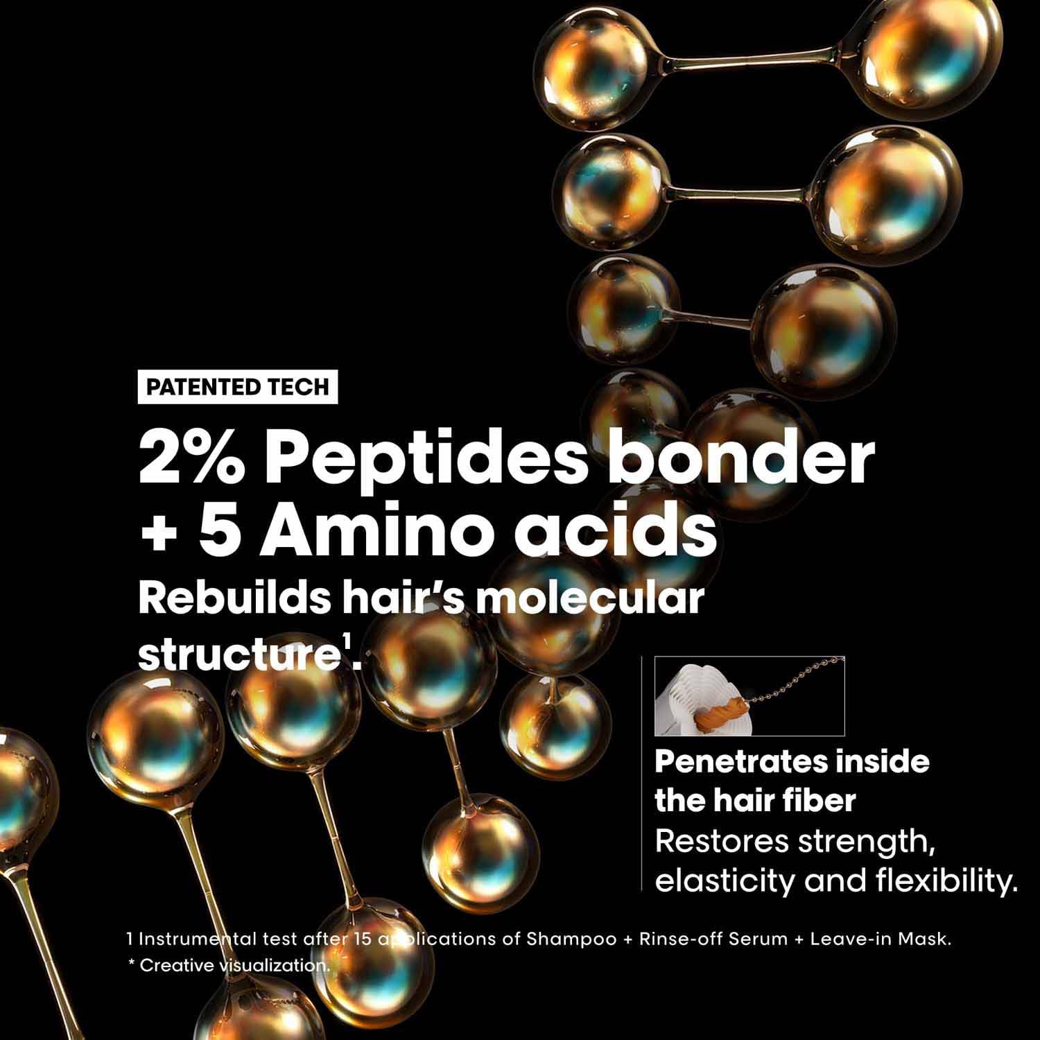 L'Oréal Professionnel Paris Anti-Oiliness Shampoo + Absolut Repair Molecular Rinse-Off Serum + Absolut Repair Molecular Leave-In Mask (300ml +250ml+100ml)