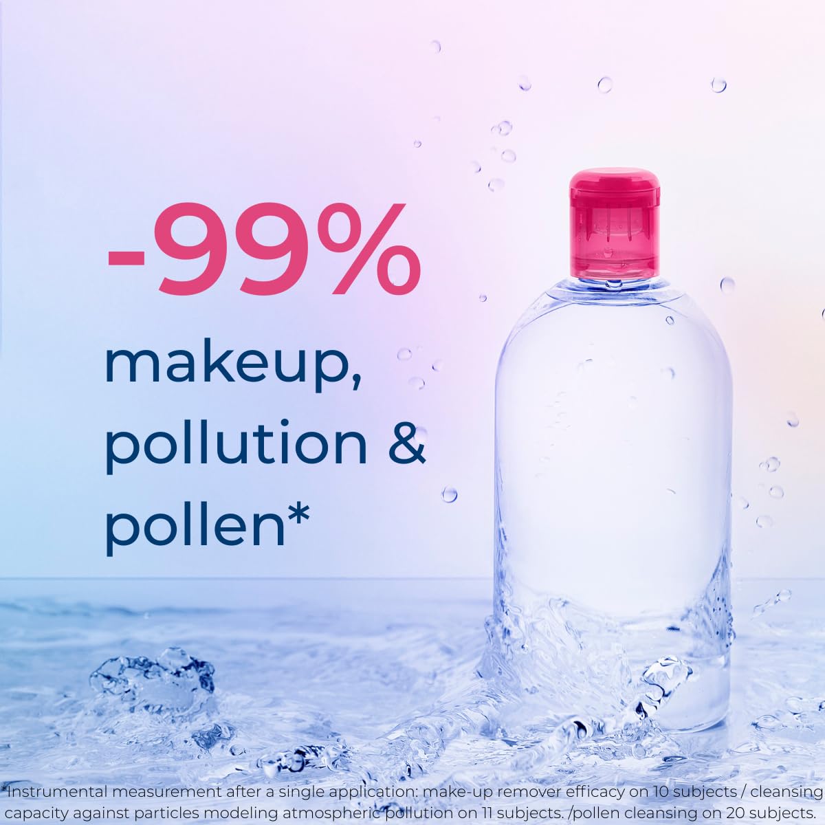 Bioderma Sensibio H2O, 500ml