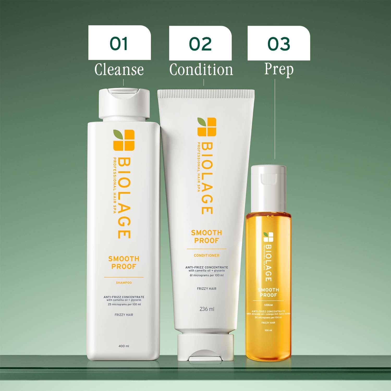 Matrix Biolage Smoothproof Deep Smoothing 6-In-1 Professional Hair Serum, 100ml Buy at Indicrest Image 10