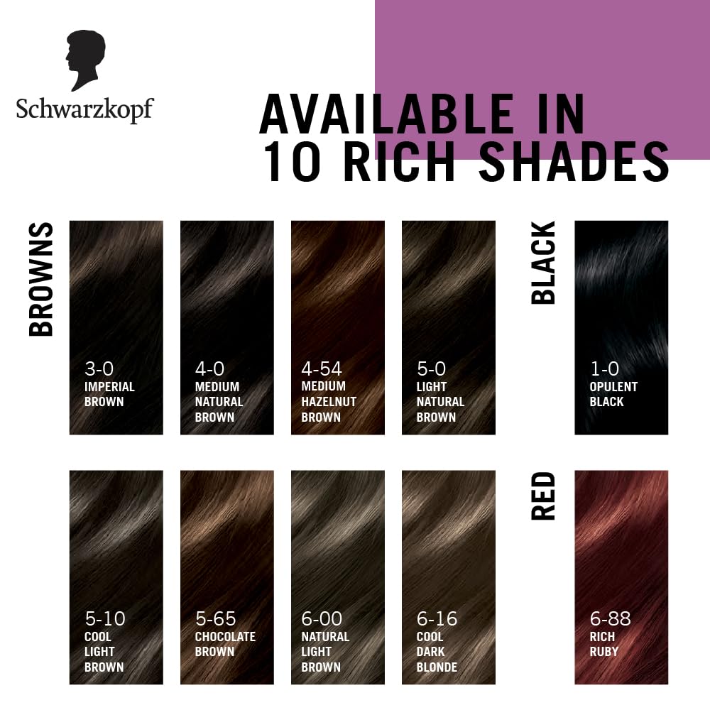 Schwarzkopf Color Specialist 4.0 Medium Natural Brown, 165ml Buy at Indicrest Image 7