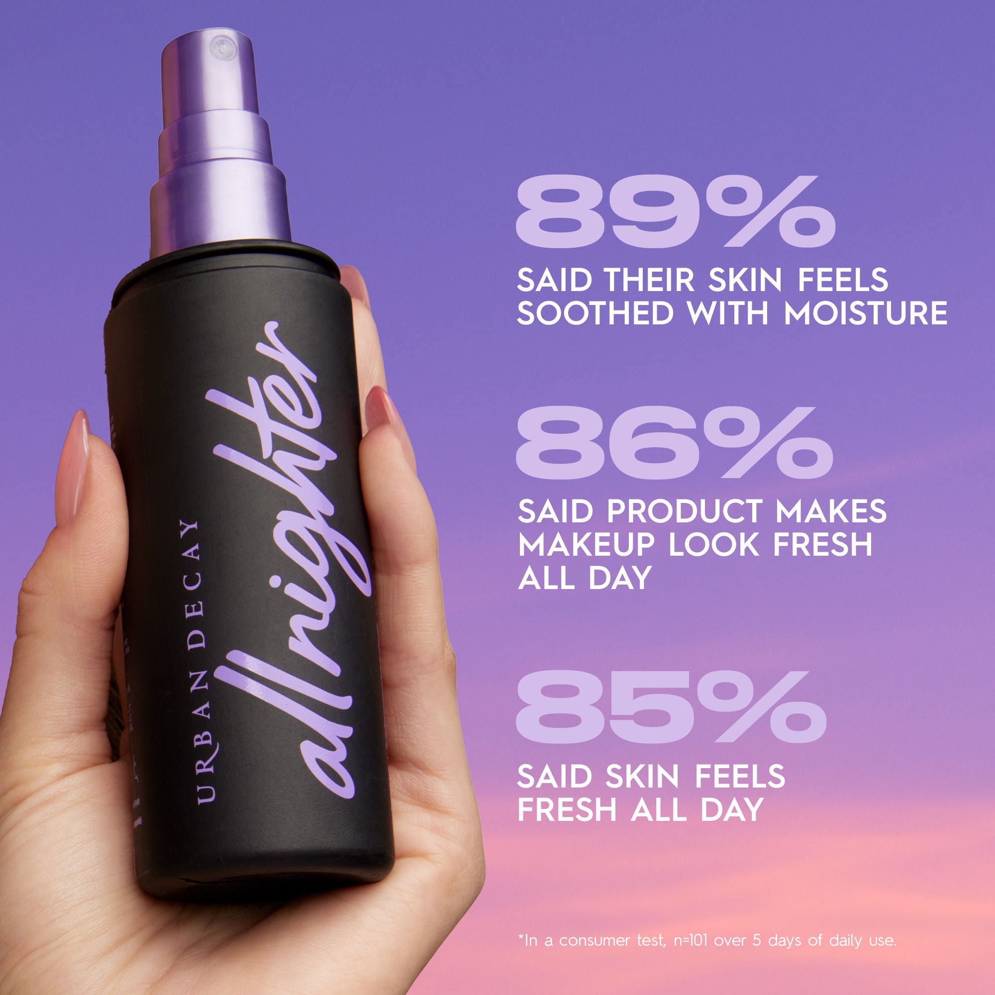 Urban Decay All Nighter Setting Spray Travel, 30ml