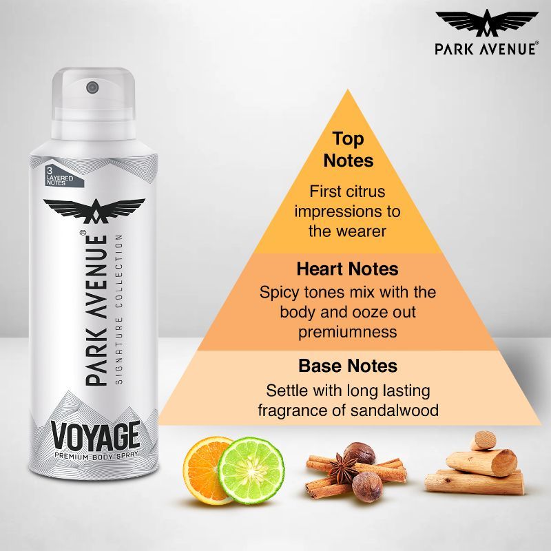 Park Avenue Signature Perfume Gift Set For Men, 350ml Buy at Indicrest Image 6