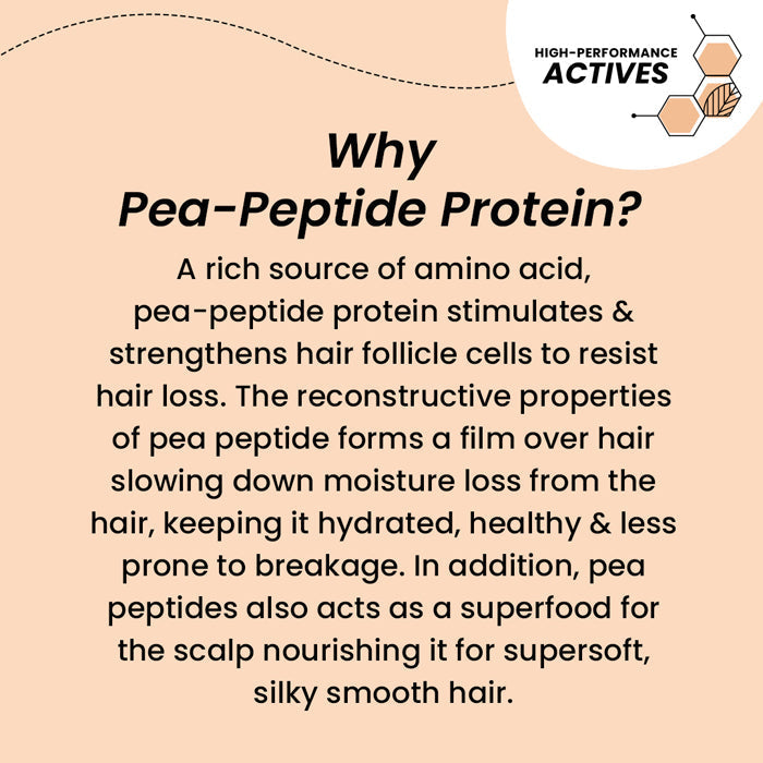 Dot & Key Hair Mask with Moringa + Argan Oil, 200ml