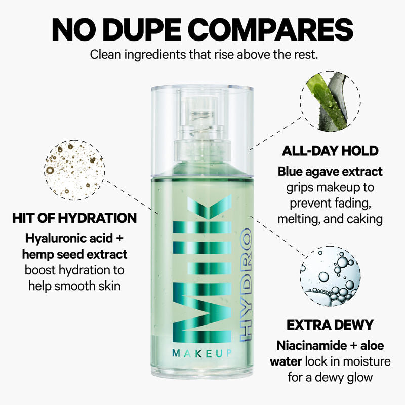 MILK MAKEUP Hydro Grip Primer, 45ml