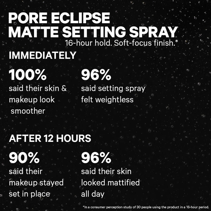 MILK MAKEUP Pore Eclipse Setting Spray Travel, 40ml