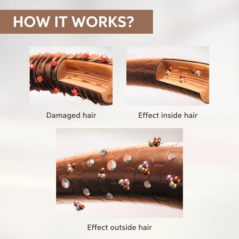 Wella Professionals Fusion Intense Repair Conditioner with Silk Amino Acids for Damaged & Frizzy Hair, 200ml Buy at Indicrest Image 5