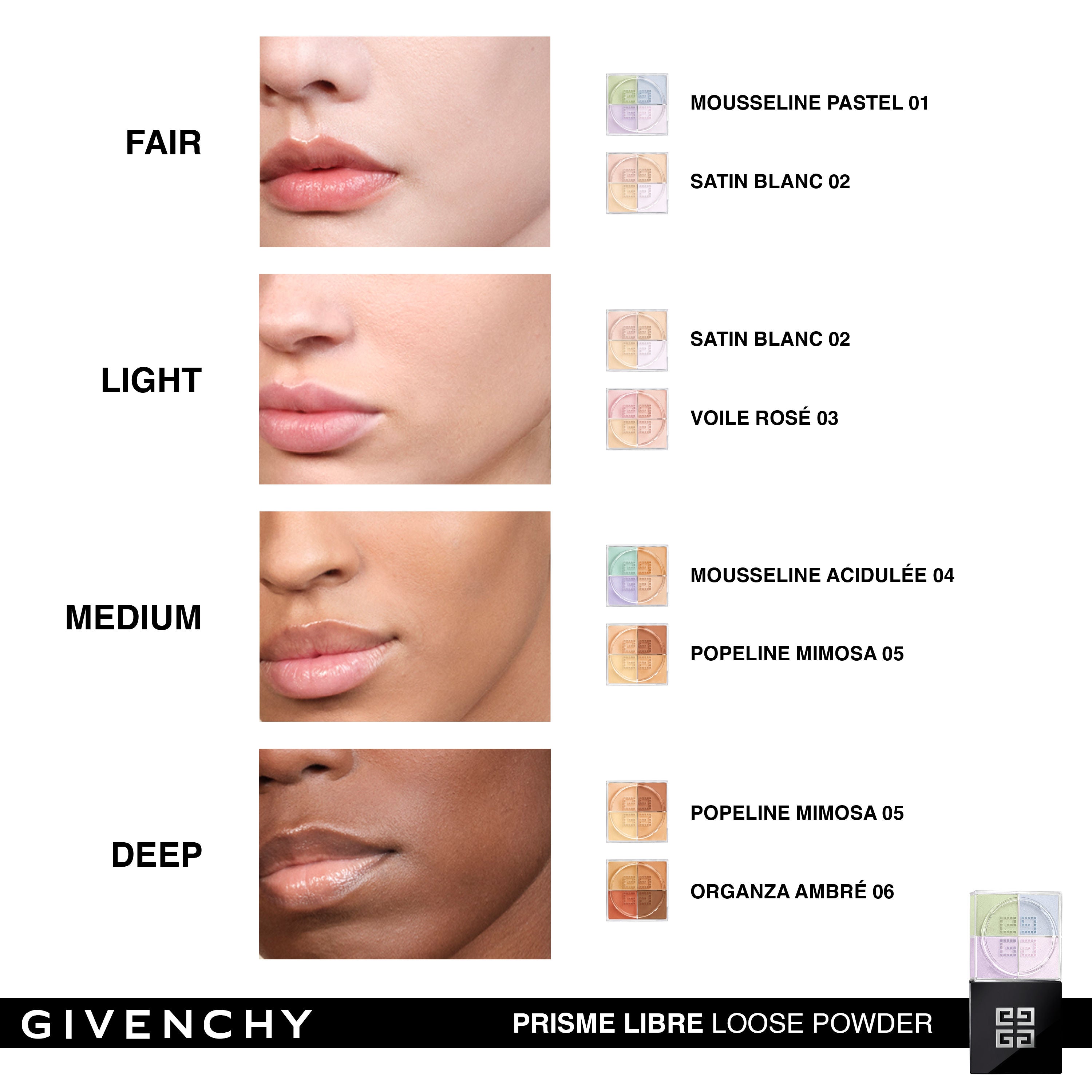Givenchy Prisme Libre 4-Color Loose Powder - No03 Voile Rose, 10g