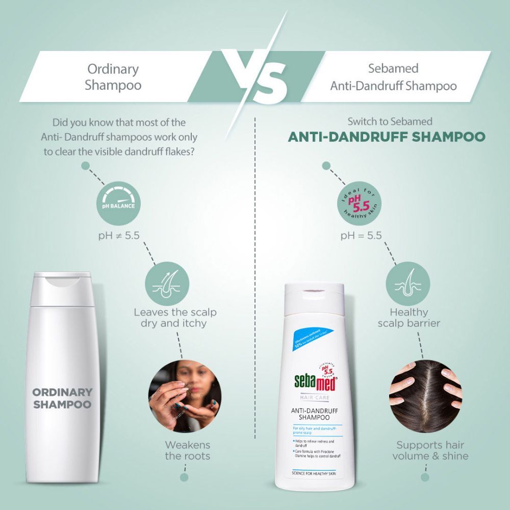 Sebamed Anti-Dandruff Shampoo, PH 5.5. Oily Hair & Dandruff Prone Scalp, 200ml Buy at Indicrest Image 5
