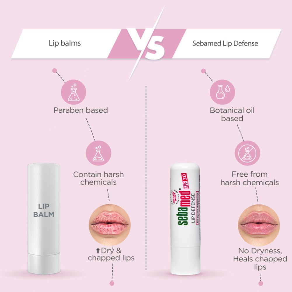 Sebamed Lip Defense, For Dry And Chapped Lips, With SPF 30, With Jojoba Oil And Vitamin E, 4.8g Buy at Indicrest Image 6