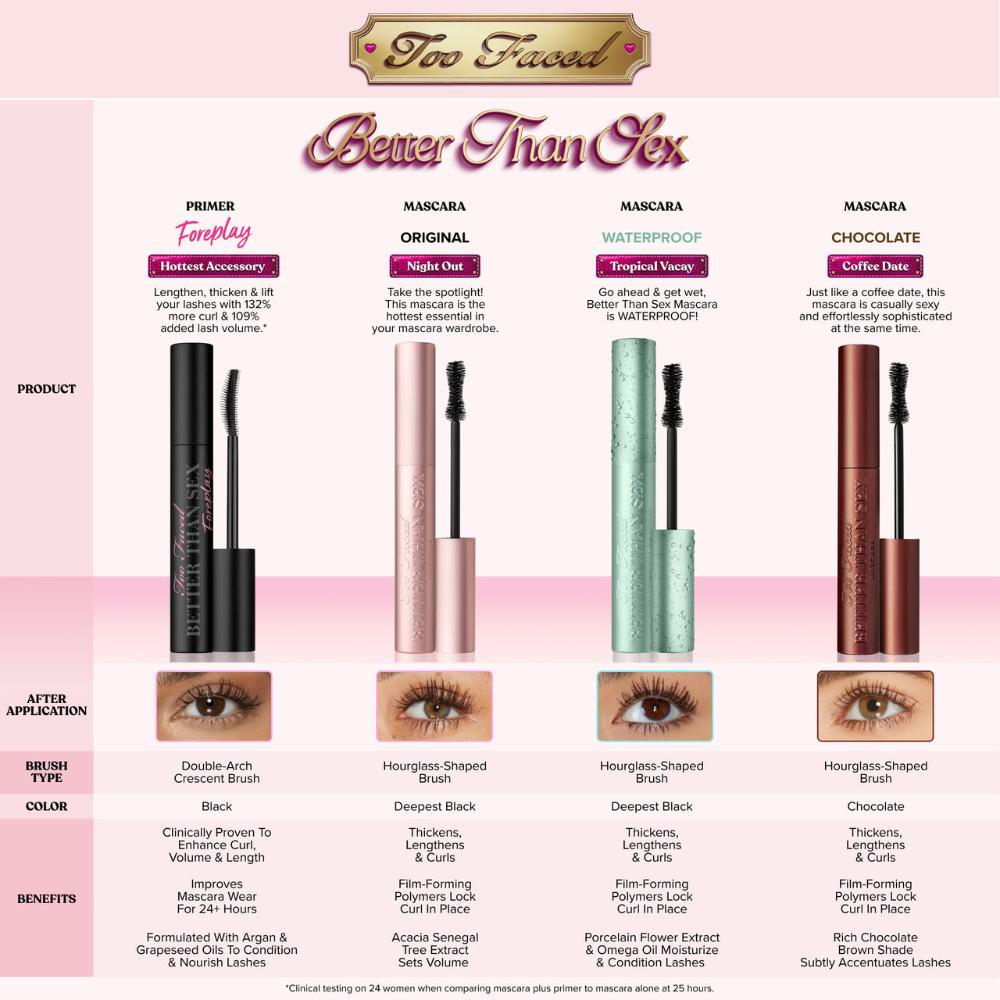 Too Faced Better Than Sex Mascara - Black, 8ml