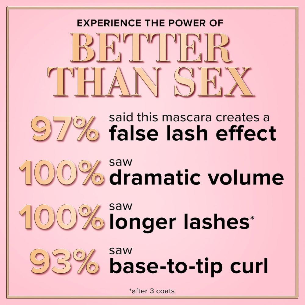 Too Faced Better Than Sex Mascara Travel Size - Black, 4.8g