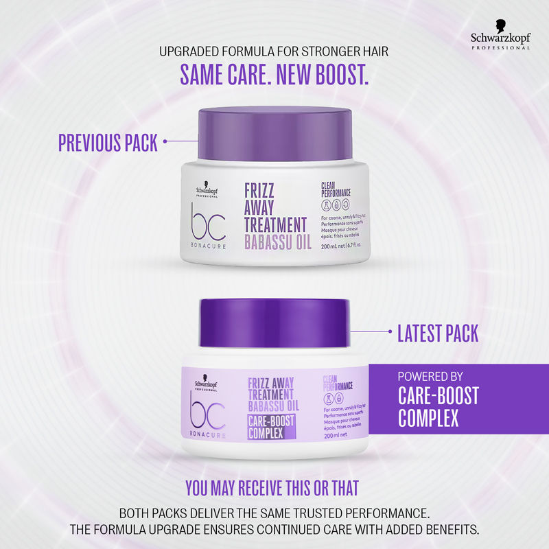 Schwarzkopf Professional Bonacure Frizz Away Treatment, 200ml Buy at Indicrest Image 10