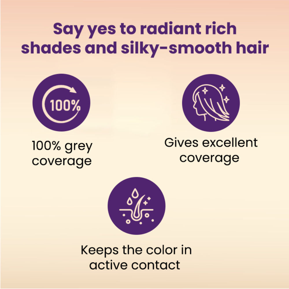 Streax Professional Hue Magic Developer For Hair Colour - 10 Volume 3%, 1000ml Buy at Indicrest Image 4