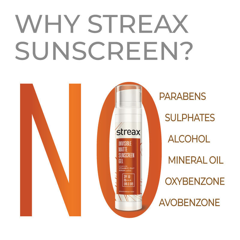 Streax Invisible Matte Gel Sunscreen SPF 50 Pa+++, For Glowing Skin, No White Cast & Non-Greasy, 50ml Buy at Indicrest Image 7
