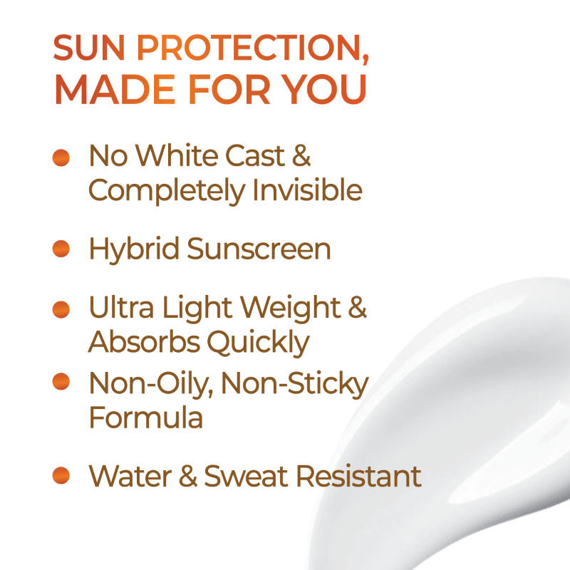 Streax Sunscreen Gel Crème SPF 50 Pa+++, 50G, Hydrating & Brightening, Non-Oily & No White Cast, 50ml Buy at Indicrest Image 4