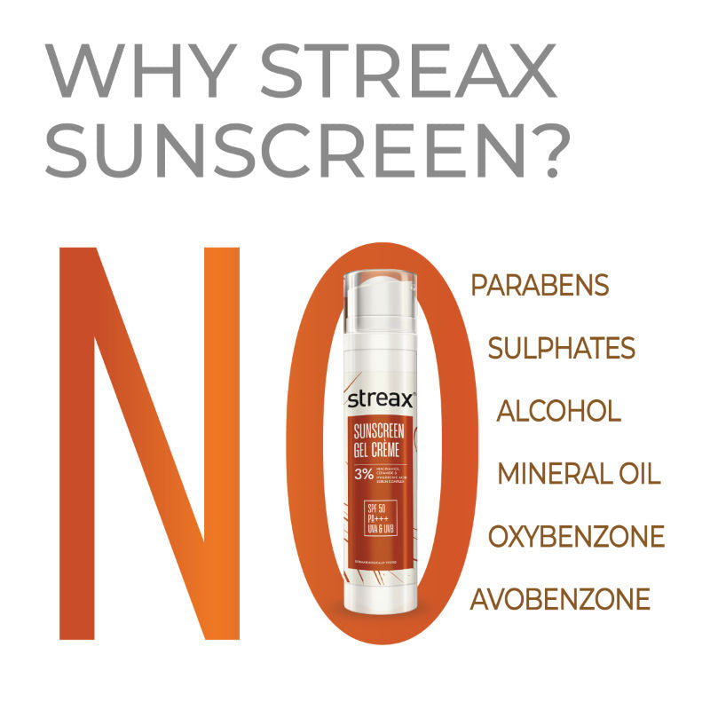 Streax Sunscreen Gel Crème SPF 50 Pa+++, 50G, Hydrating & Brightening, Non-Oily & No White Cast, 50ml Buy at Indicrest Image 7
