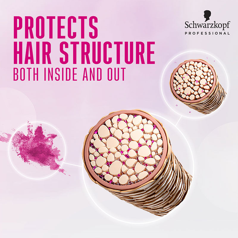 Schwarzkopf Professional Bonacure pH 4.5 Color Freeze Shampoo, 1000ml Buy at Indicrest Image 3