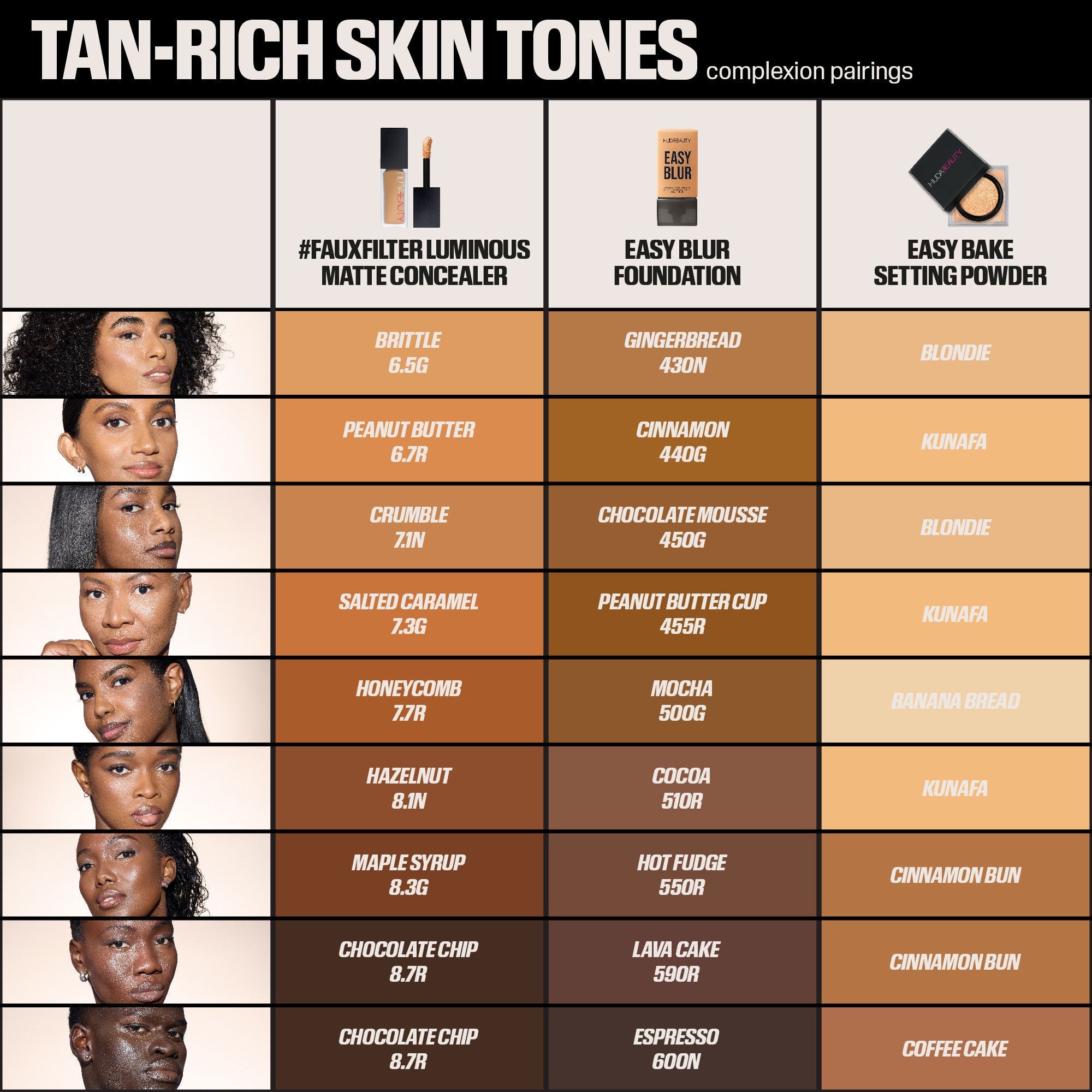 Huda Beauty Easy Blur Natural Airbrush Foundation with Niacinamide - Angel Food 110N, 30ml