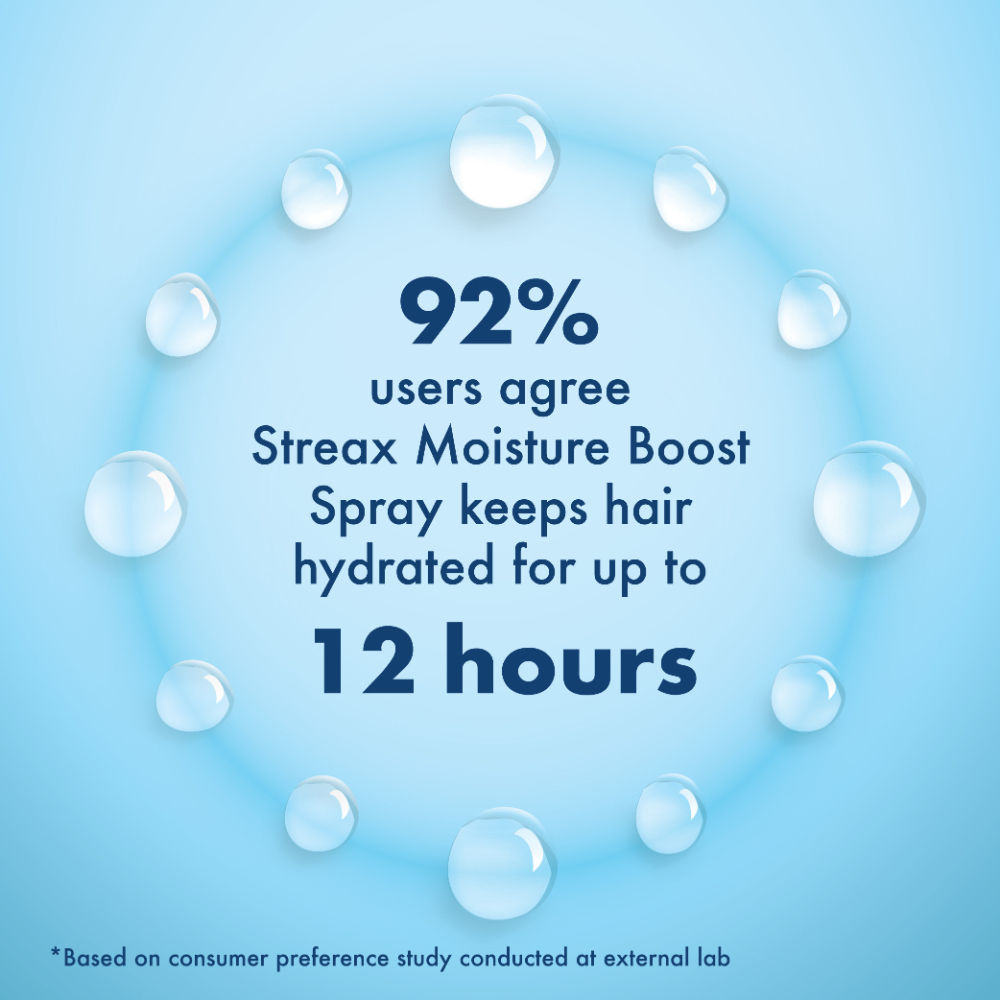 Streax Moisture Boost Spray Hair Serum, For Dry & Frizzy Hair, 50ml Buy at Indicrest Image 4