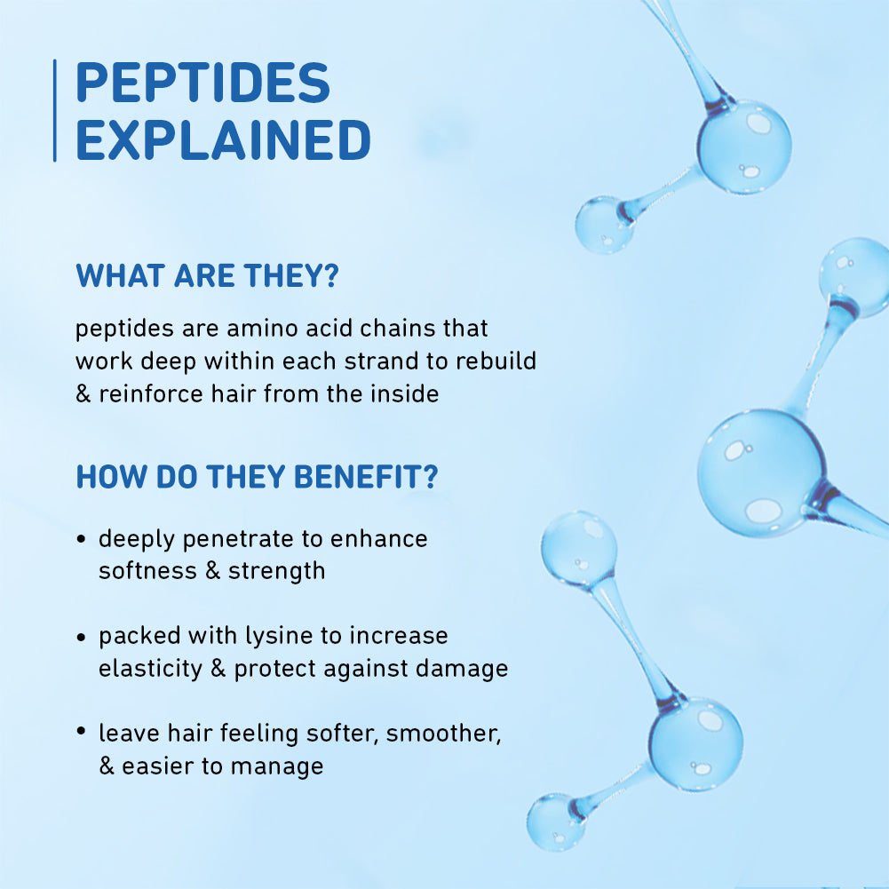 Plum Coconut Milk & Peptides Shampoo | Softens Strands | Nourishes Hair, 500ml