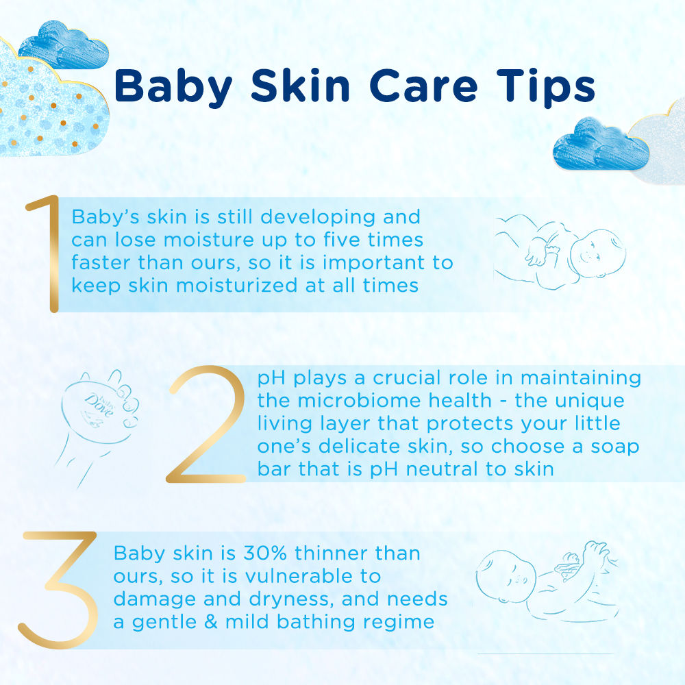 Baby Dove Rich Moisture Bathing Bar (Pack of 3), 225g Buy at Indicrest Image 5