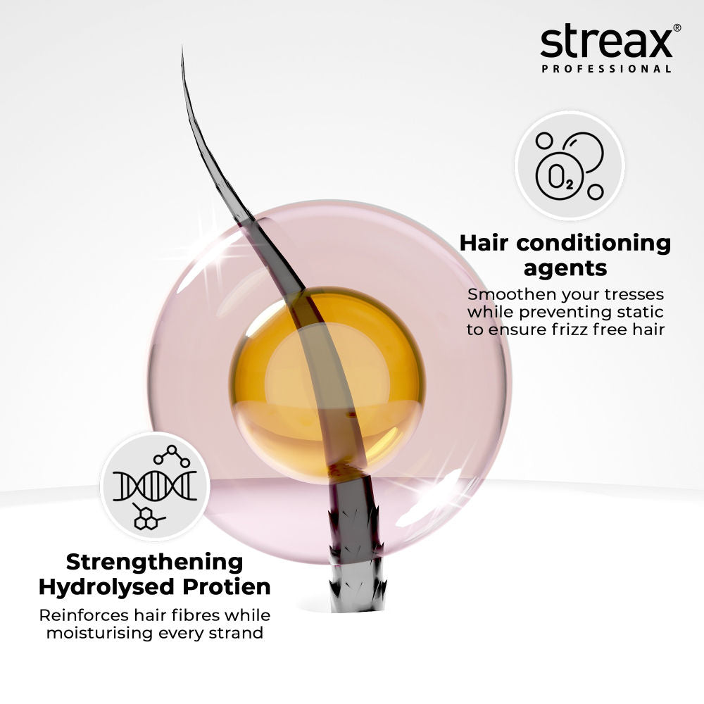 Streax Professional Canvoline Hair Straightening Intense Kit, 160g Buy at Indicrest Image 3