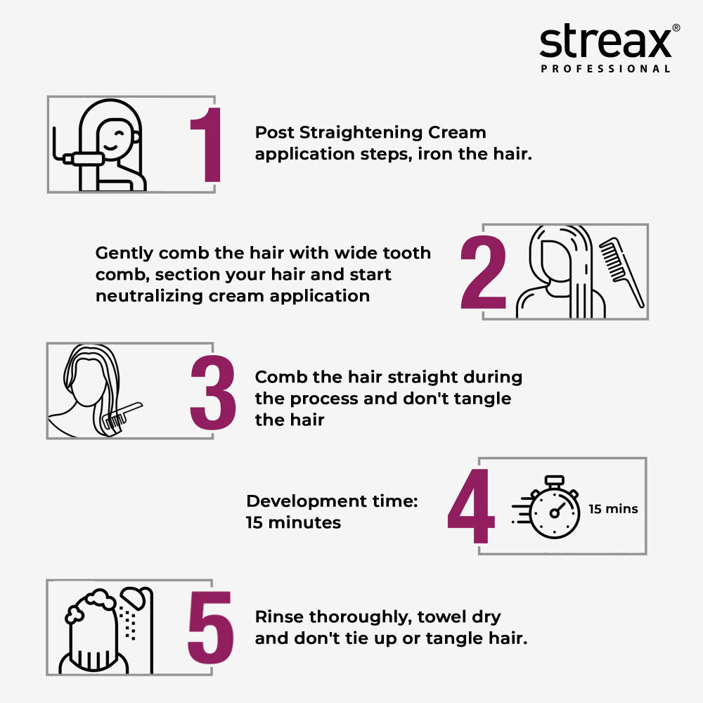 Streax Professional Canvoline Hair Intense Neutralizing Cream, 500g Buy at Indicrest Image 4
